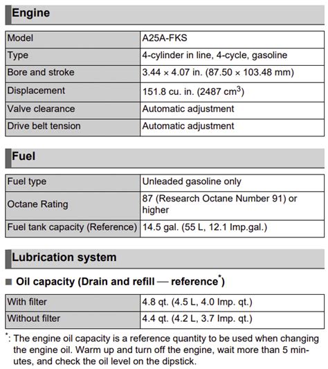 2011 RAV4 Oil Type, Capacity & Change Prices [Update 2024] ️